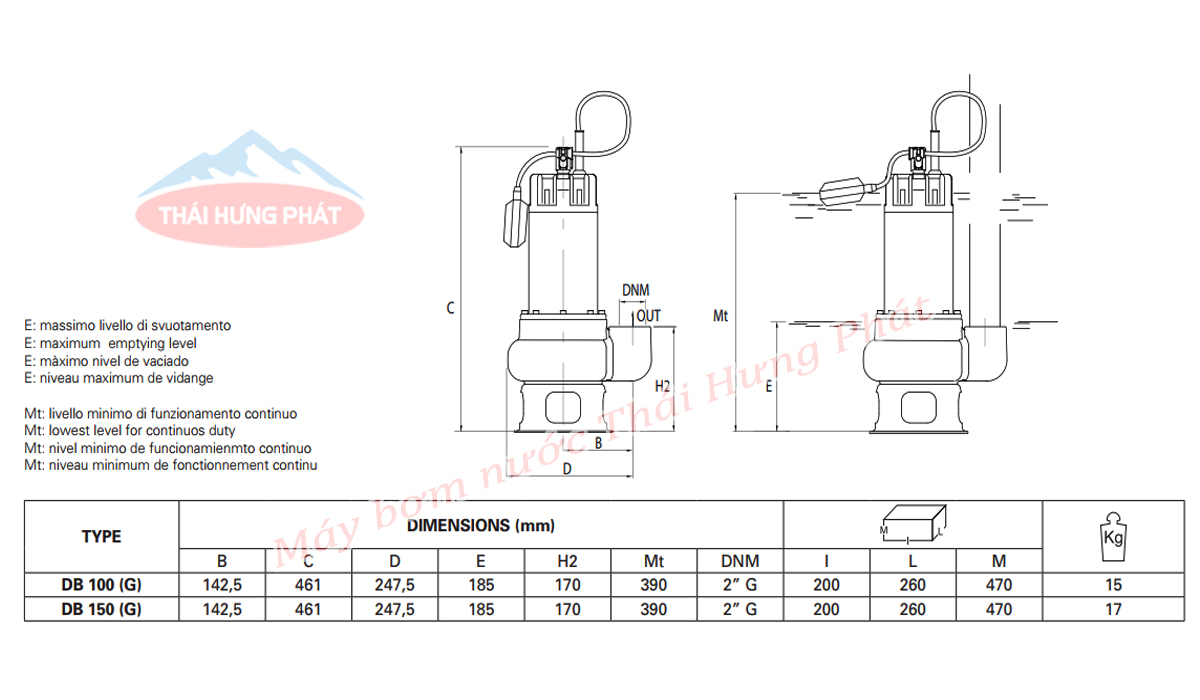Máy bơm nước thải Pentax DB150G 2.3HP