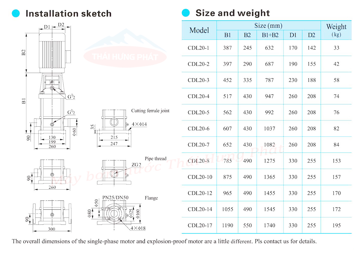Máy bơm trục đứng CNP CDL/CDLF 20-10 15HP
