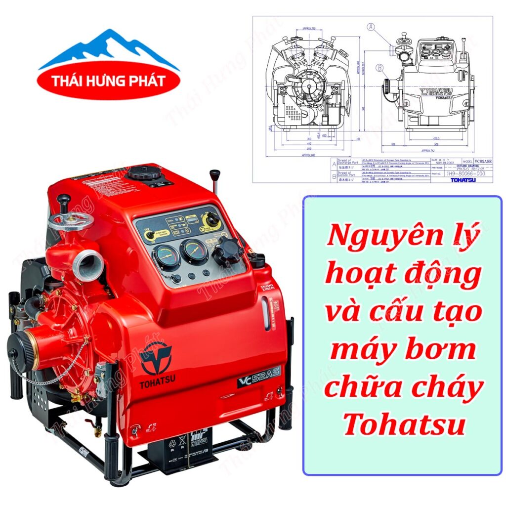 Nguyên lý hoạt động và cấu tạo máy bơm chữa cháy Tohatsu