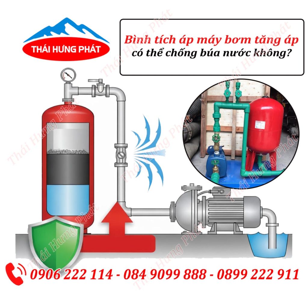 Bình tích áp máy bơm tăng áp có thể chống búa nước không?
